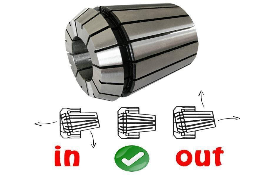 ER40 Spannzangen für Drehbank/Fräse/Fräsmaschine/Spannzangenfutter 9-10mm
