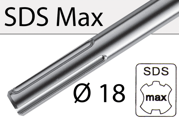 SDS Max - SDS Max