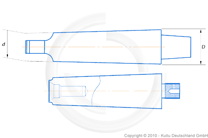 Morsekona – Dimensioner MK0 till MK6 - Morsekona – Dimensioner MK0 till MK6