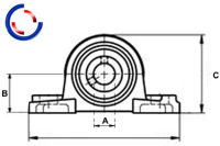 Palier à semelle diamètre de axe 75 mm type UCP215
