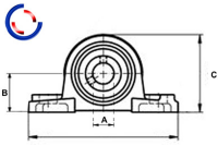 Ståleje diameter 75 mm UCP215