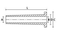 Cable bend protection or restrictor