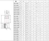 Pneumatic female straight connector push in fitting (PCF) Ø 4 mm with thread M5