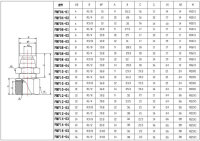 Pneumatic bulkhead female straight push in fitting (PMF) Ø 4 mm with thread BSPT