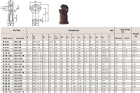 M12 right hand internal (female) threaded ball joint heads SI 12 PK