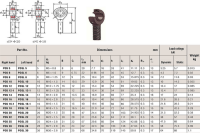 M8 right hand external (male) threaded ball joint heads POS 8